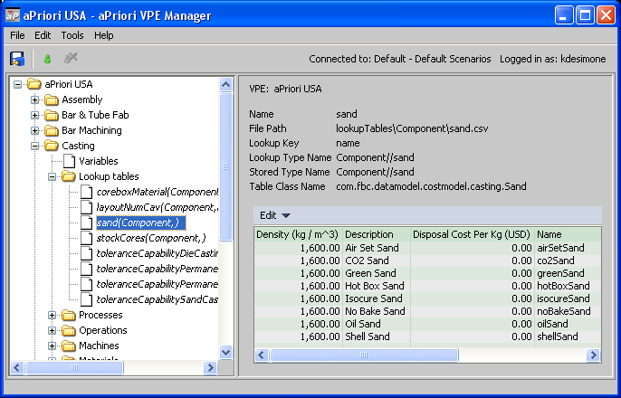 VPEManager