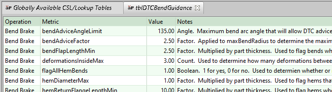 Table Description automatically generated