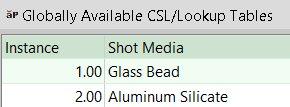 Shot Blast Instances Lookup Table