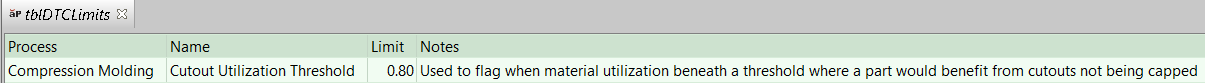 tblDTCLimits lookup table