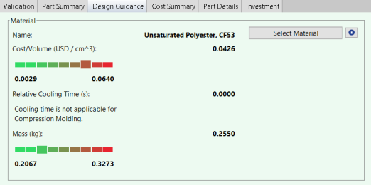 Compression Molding Material Design Guidance