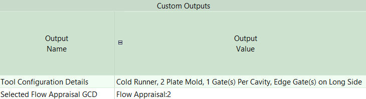 Flow Appraisal Custom Outputs