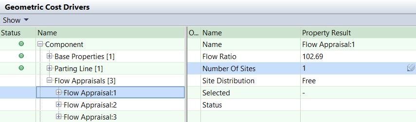 Flow Appraisal GCD
