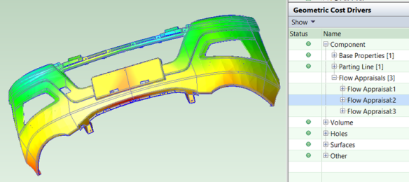 Flow Appraisal Visualization