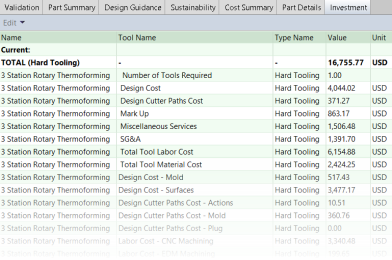 Sheet Plastic Investment tab