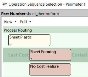 No Cost Feature for Router