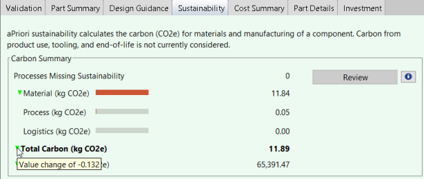 Arrows indicate increases or decreases in carbon values in the sustainability tab
