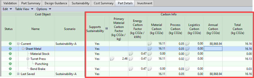 Expanded Carbon Info section in the Part Details tab