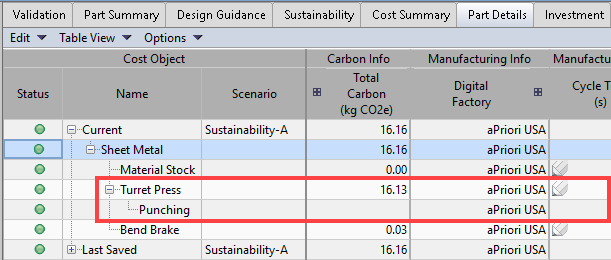 Expanded process row in the part details tab Expanded process row in the part details tab
