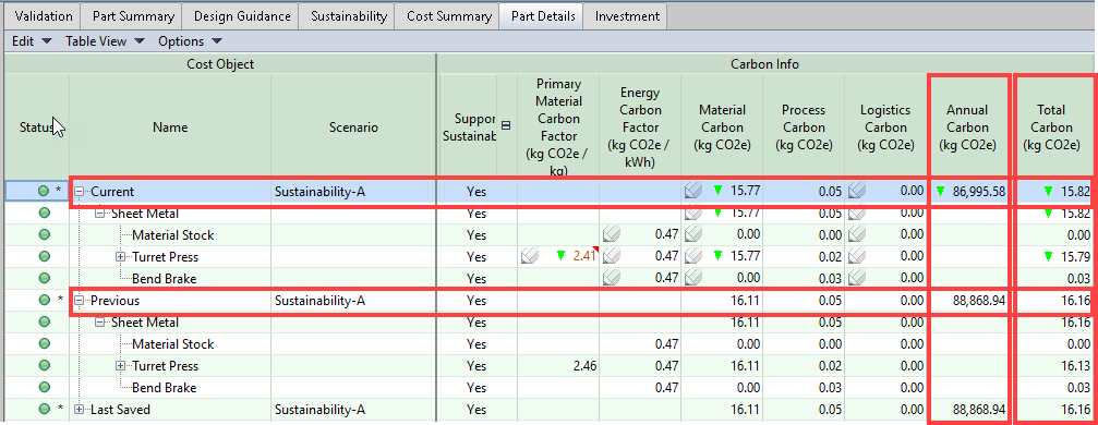 View current and previous sustainability data values for a recosted scenario View current and previous sustainability data values for a recosted scenario