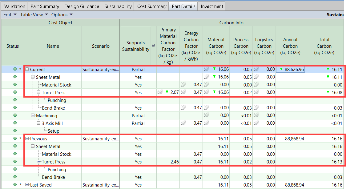 In the Part Details tab, compare Current and Previous values