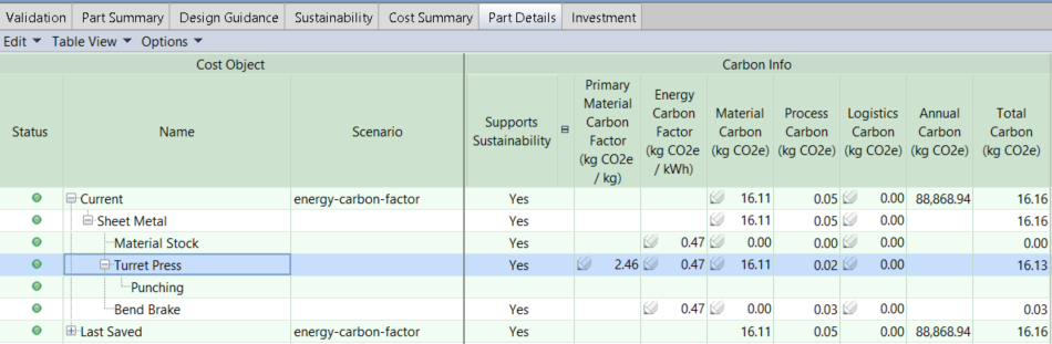 In the Part Details tab in this example, there are three instances of ECC to change