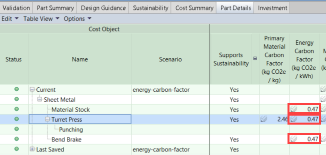 There are three processes with Energy Carbon Factor values, all of 0.47.