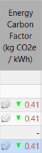 The arrows indicate that the most recent change was an increase.